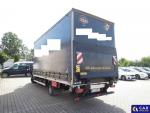 Iveco Daily  Aukcja 279658 - grafika 2