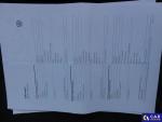 Volkswagen Sharan PA 2.0 TDI-CR MR`16 E6d Aukcja 303978 - grafika 86