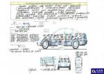 Volkswagen Caravelle  Aukcja 311536 - grafika 24