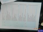 Volvo XC 60  2.0 D4 DPF MR`18 E6 Aukcja 312051 - grafika 64