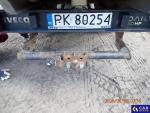 Iveco Daily  Aukcja 313527 - grafika 71