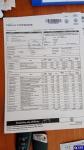 Skoda Superb III 2.0 TDI-CR MR`15 E6 Aukcja 314904 - grafika 131