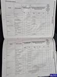 Ford Transit Custom 300 L2H1 Trend Aukcja 323017 - grafika 35